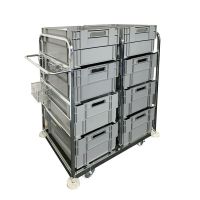 Orderverzamelwagen 1085x700x1170mm - inclusief 8 draaistapelbakken